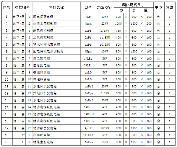 ������늹�ߴ�